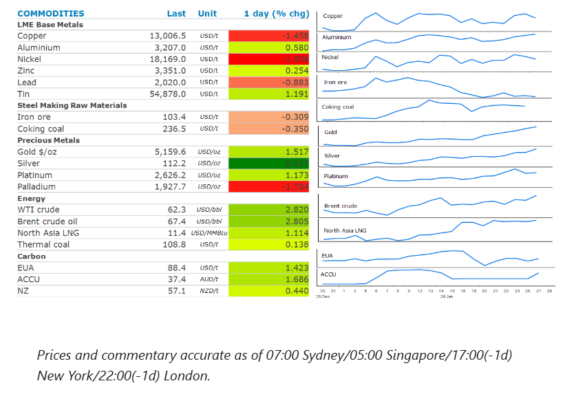 Στιγμιότυπο οθόνης 2026-01-28 101338.png