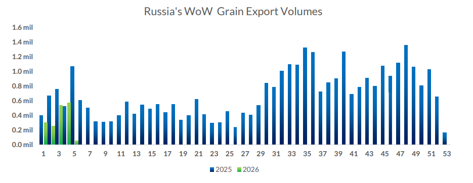 Στιγμιότυπο οθόνης 2026-01-28 100015.png
