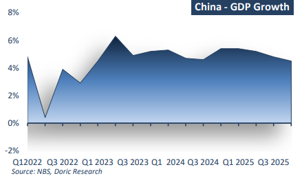 Στιγμιότυπο οθόνης 2026-02-02 105926.png