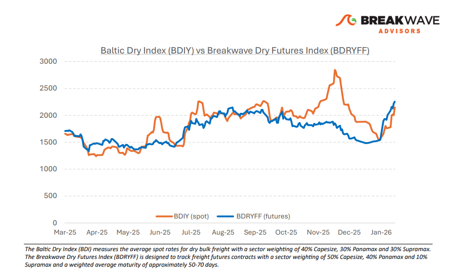 Στιγμιότυπο οθόνης 2026-02-03 085538.png