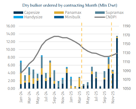 Στιγμιότυπο οθόνης 2026-02-02 152430.png