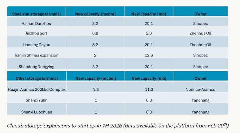 Στιγμιότυπο οθόνης 2026-02-04 132419.png