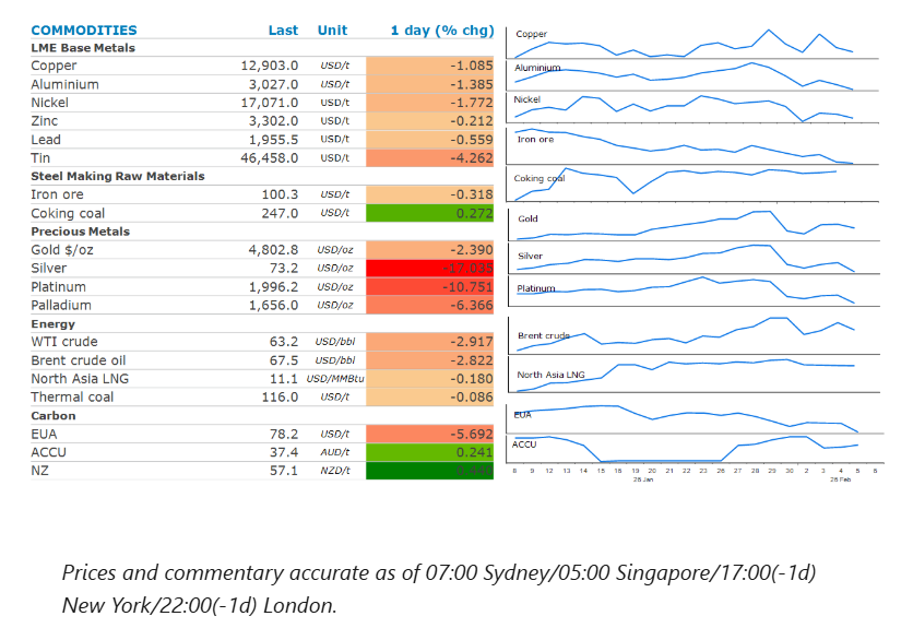 Στιγμιότυπο οθόνης 2026-02-06 125457.png