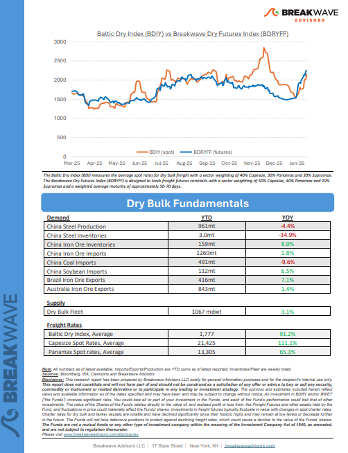 Στιγμιότυπο οθόνης 2026-02-05 124930.png