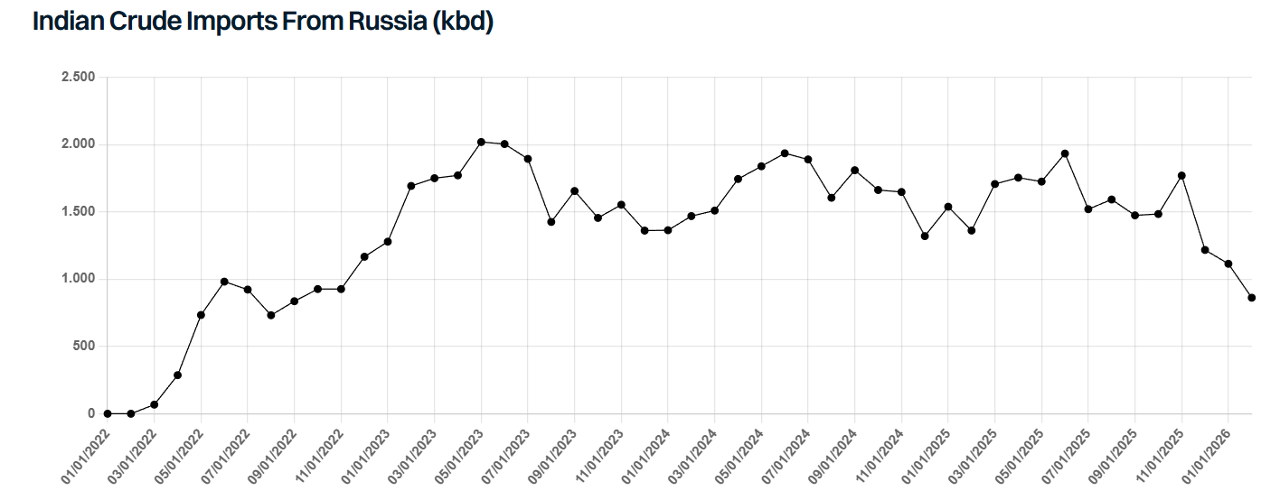 Στιγμιότυπο οθόνης 2026-02-09 095218.png