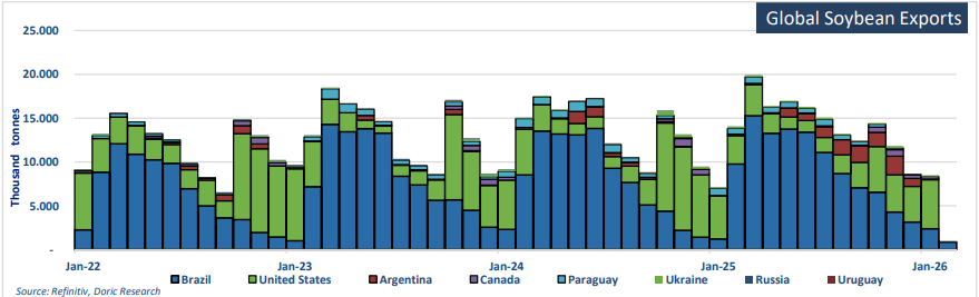 Στιγμιότυπο οθόνης 2026-02-09 102414.png