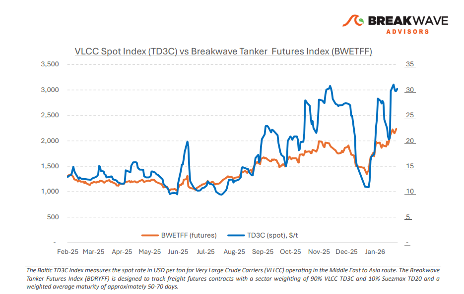 Στιγμιότυπο οθόνης 2026-02-10 093809.png