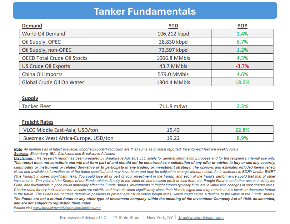 Στιγμιότυπο οθόνης 2026-02-10 113342.png