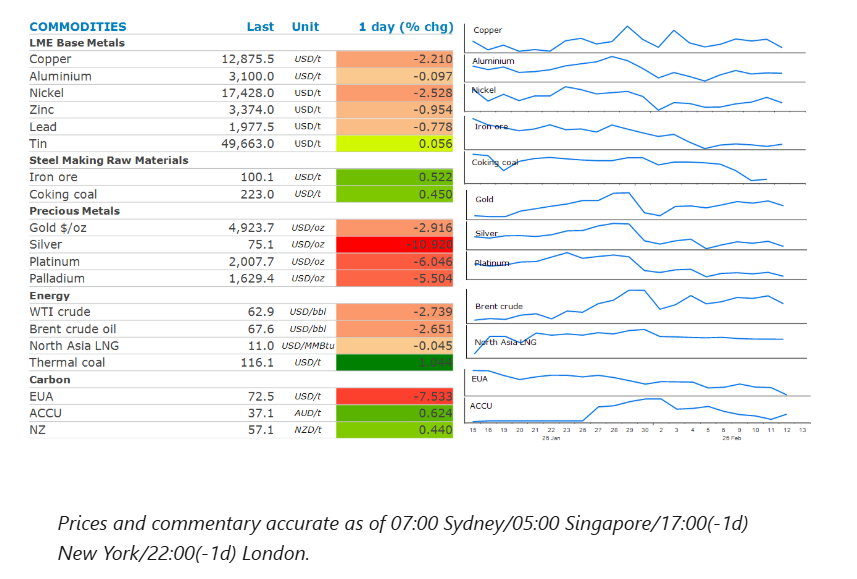 Στιγμιότυπο οθόνης 2026-02-13 122324.png