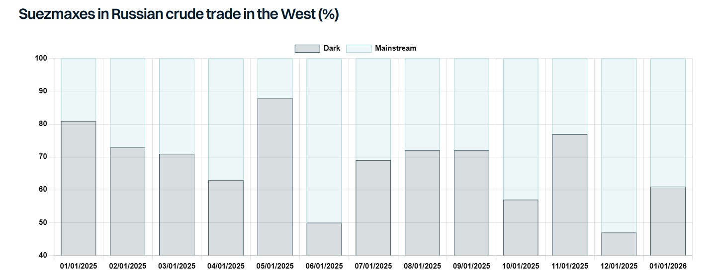 Στιγμιότυπο οθόνης 2026-02-16 100055.png