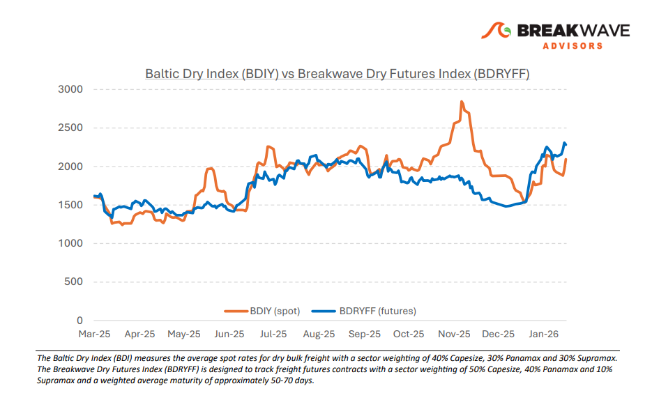 Στιγμιότυπο οθόνης 2026-02-17 083622.png