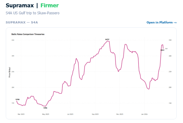 Στιγμιότυπο οθόνης 2026-02-20 103347.png