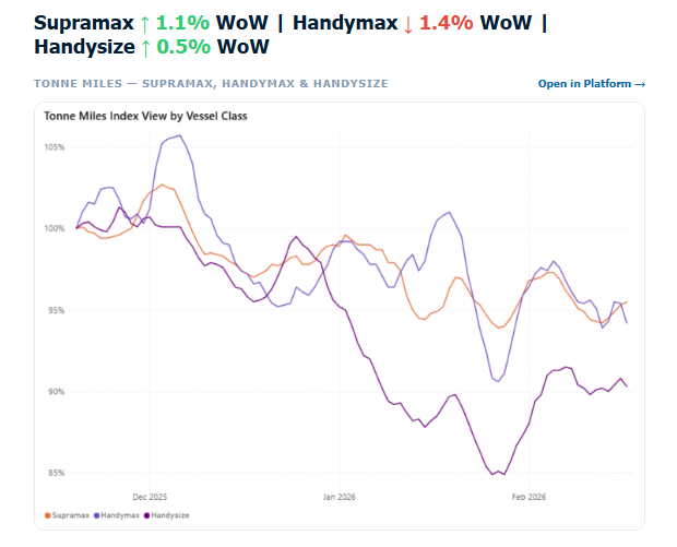 Στιγμιότυπο οθόνης 2026-02-20 103543.png