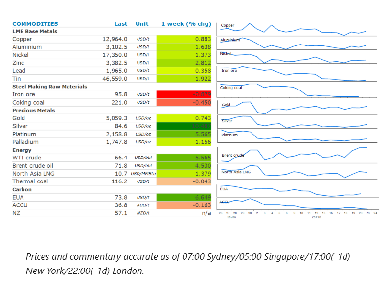 Screenshot 2026-02-23 09.32.37.png