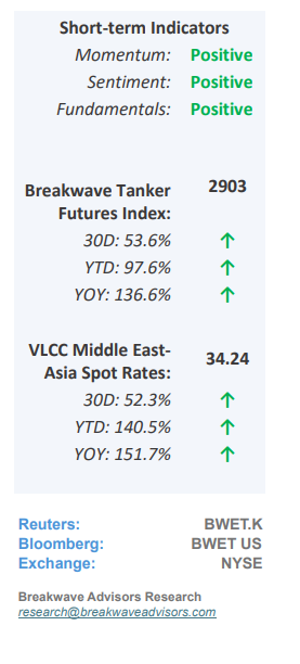 Στιγμιότυπο οθόνης 2026-02-24 123426.png
