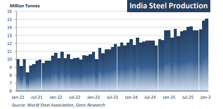 Στιγμιότυπο οθόνης 2026-03-02 120955.png