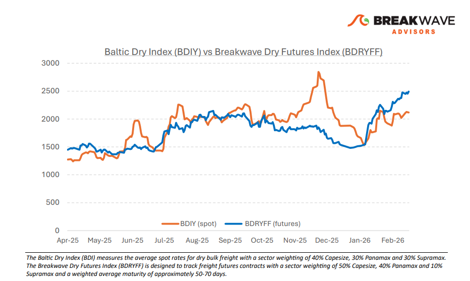 Στιγμιότυπο οθόνης 2026-03-03 091727.png