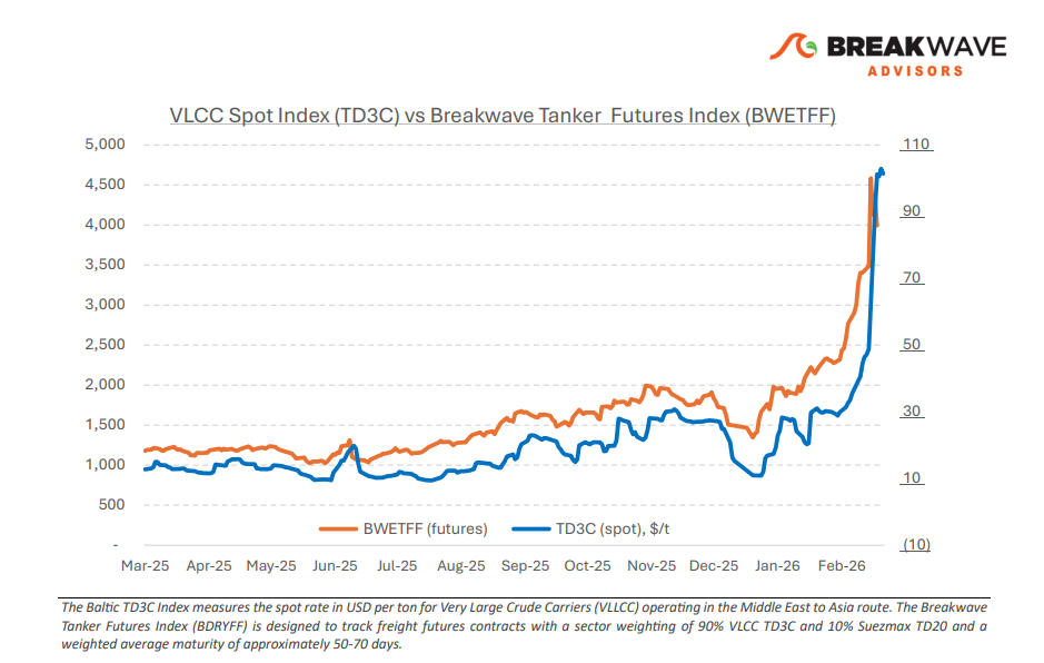 Στιγμιότυπο οθόνης 2026-03-10 085025.png
