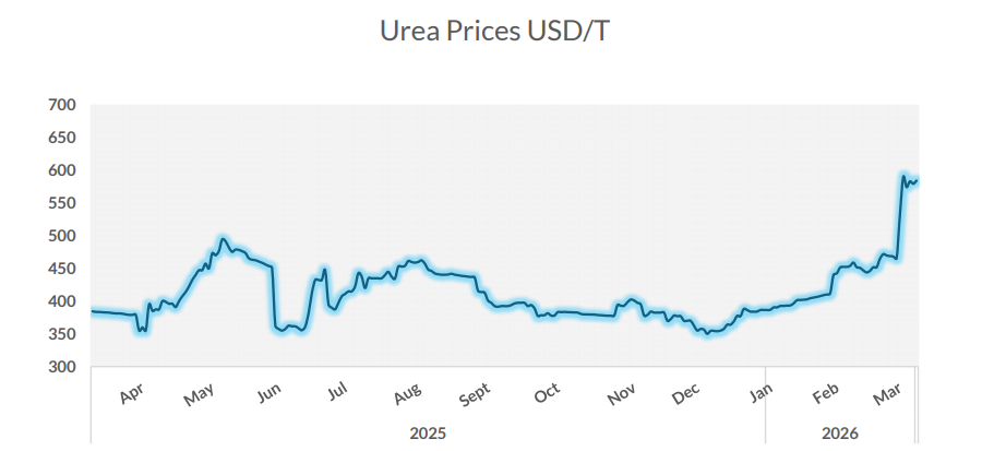 Στιγμιότυπο οθόνης 2026-03-11 163209.png