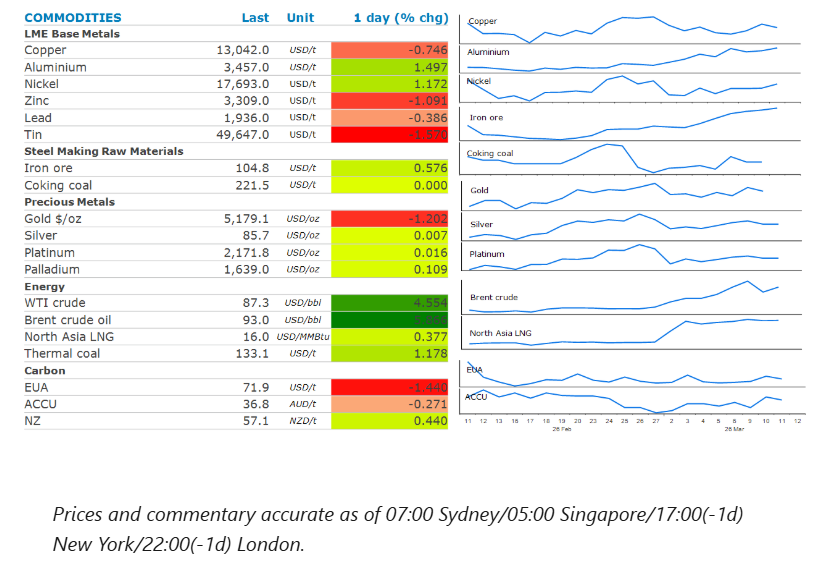 Στιγμιότυπο οθόνης 2026-03-12 105208.png