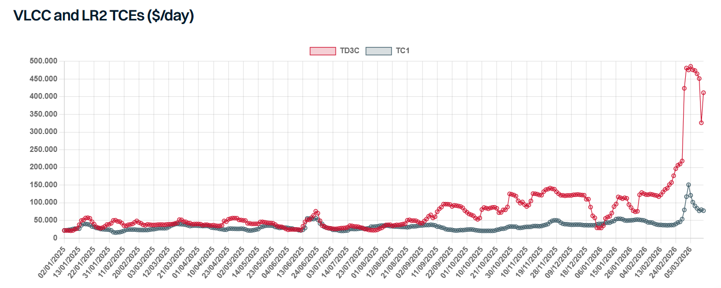 Στιγμιότυπο οθόνης 2026-03-16 100612.png