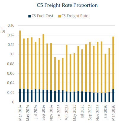 Στιγμιότυπο οθόνης 2026-03-17 125704.png