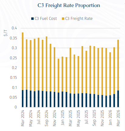 Στιγμιότυπο οθόνης 2026-03-17 125653.png