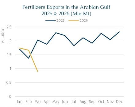 Στιγμιότυπο οθόνης 2026-03-24 141835.png