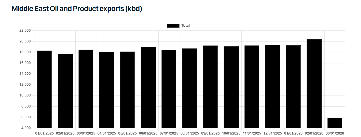 Στιγμιότυπο οθόνης 2026-03-29 192152.png