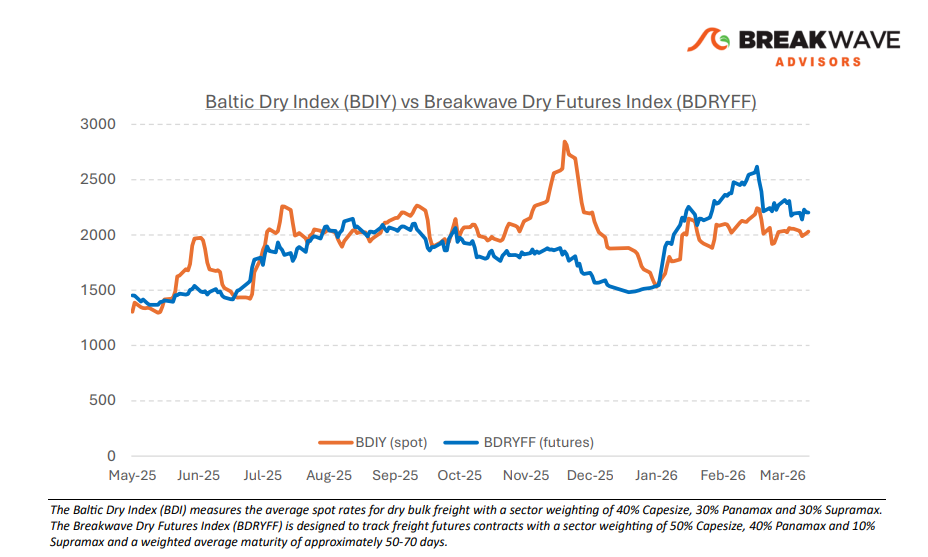 Στιγμιότυπο οθόνης 2026-03-31 101005.png