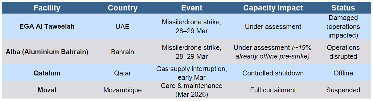 Screenshot 2026-04-02 09.10.41.png