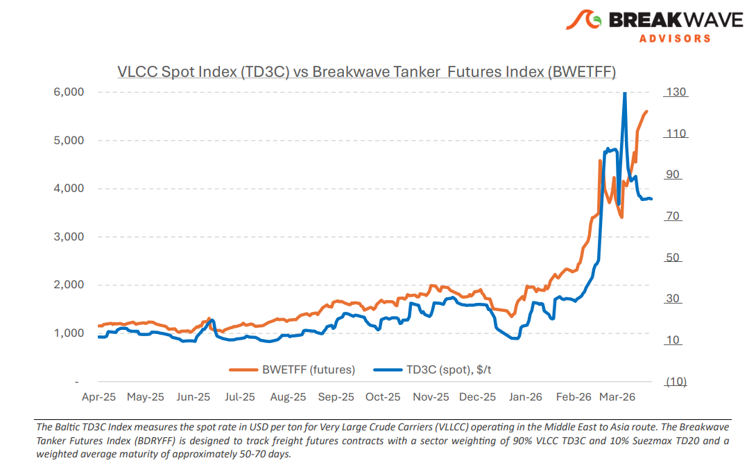 Screenshot 2026-04-07 113757.png