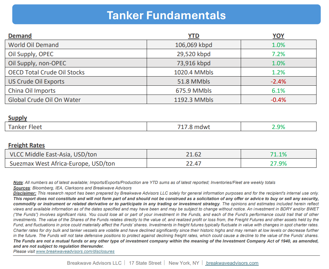 Screenshot 2026-04-07 113823.png