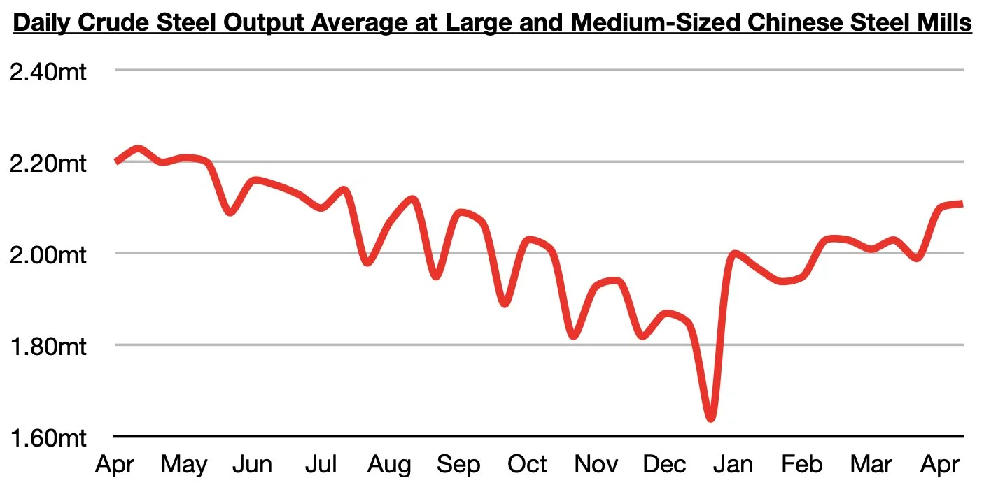 Chart.jpg