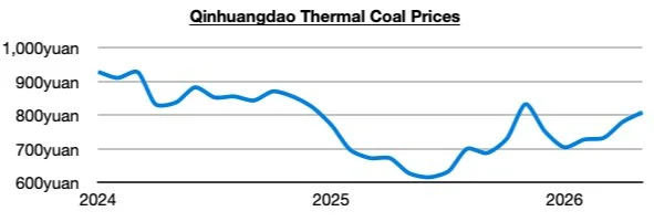 Chart 1.jpg