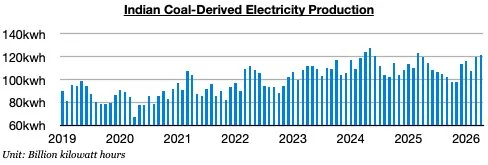 Chart 2.jpg