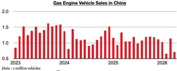 Chart 2.jpg