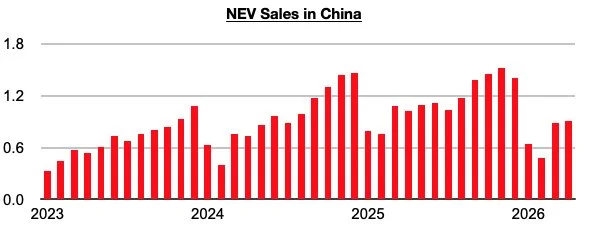 Chart 3.jpg