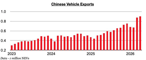 Chart 4.jpg