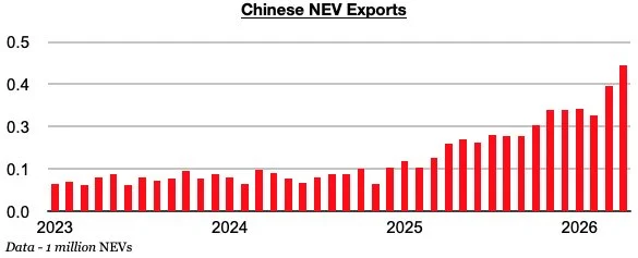 Chart 5.jpg