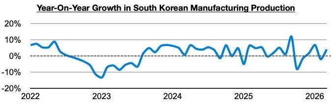 Chart 2.jpg