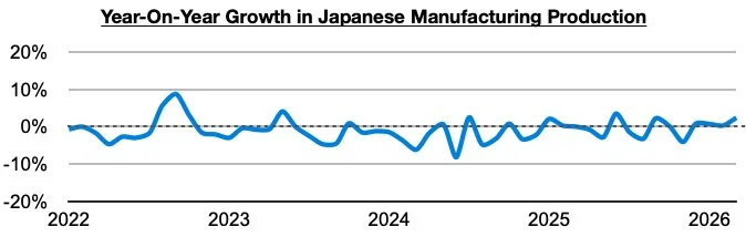 Chart 3.jpg