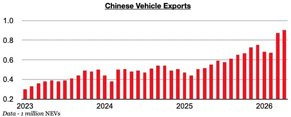 Chart 3.jpg
