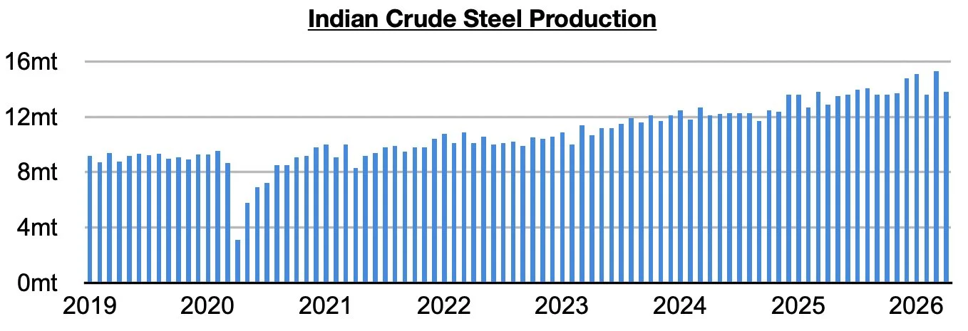 Chart 3.jpg