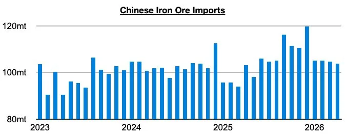 Chart 2.jpg
