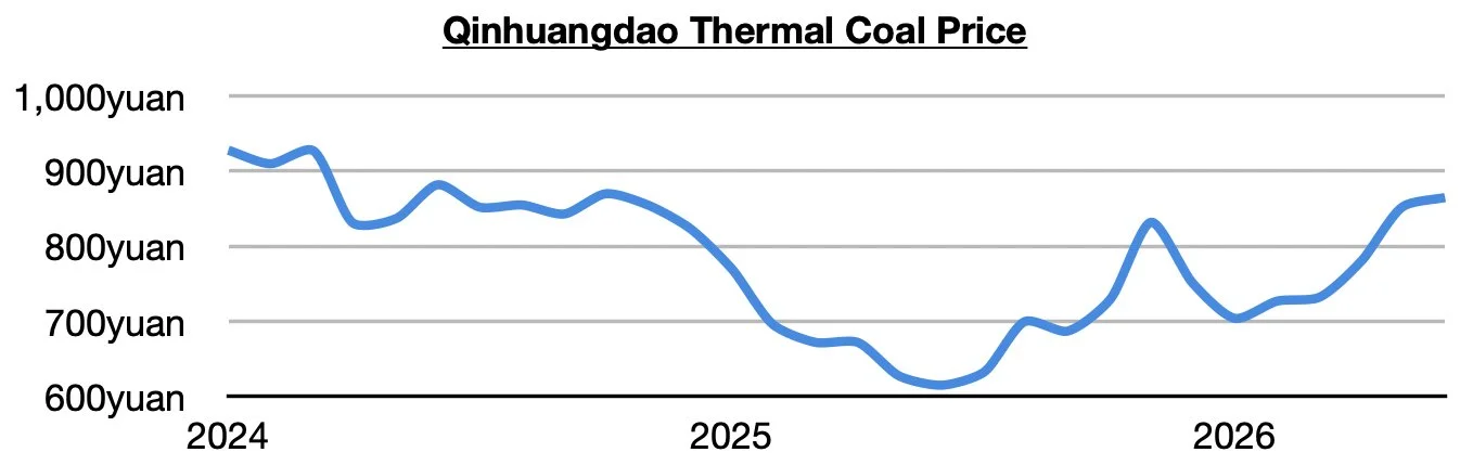 Chart 1.jpg