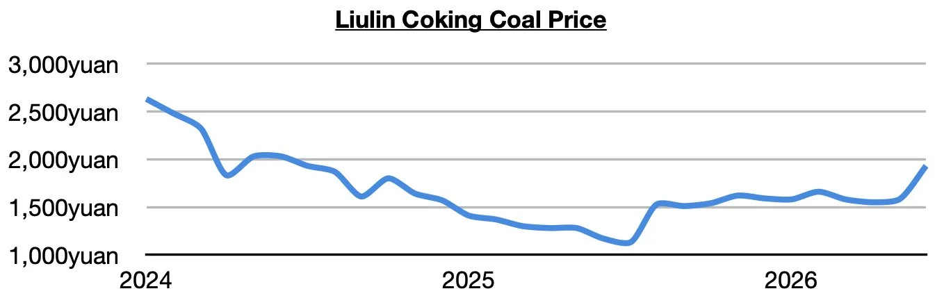 Chart 2.jpg