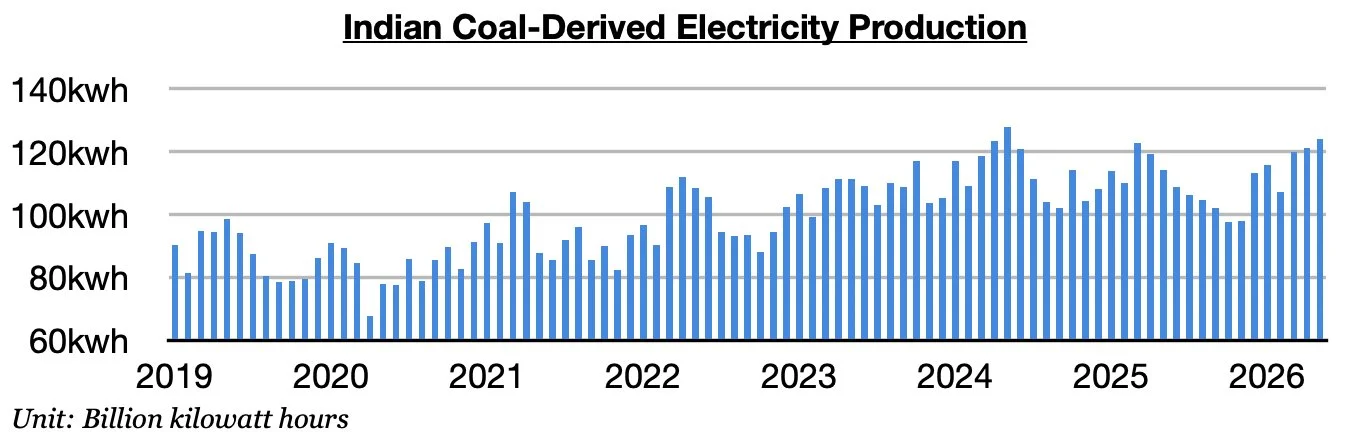 Chart 3.jpg