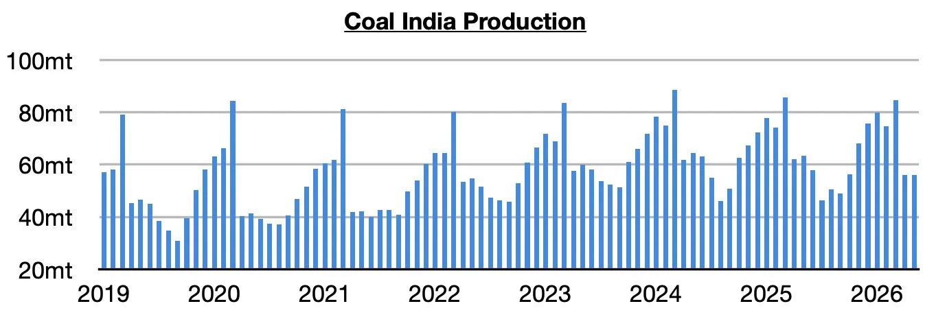 Chart 1.jpg