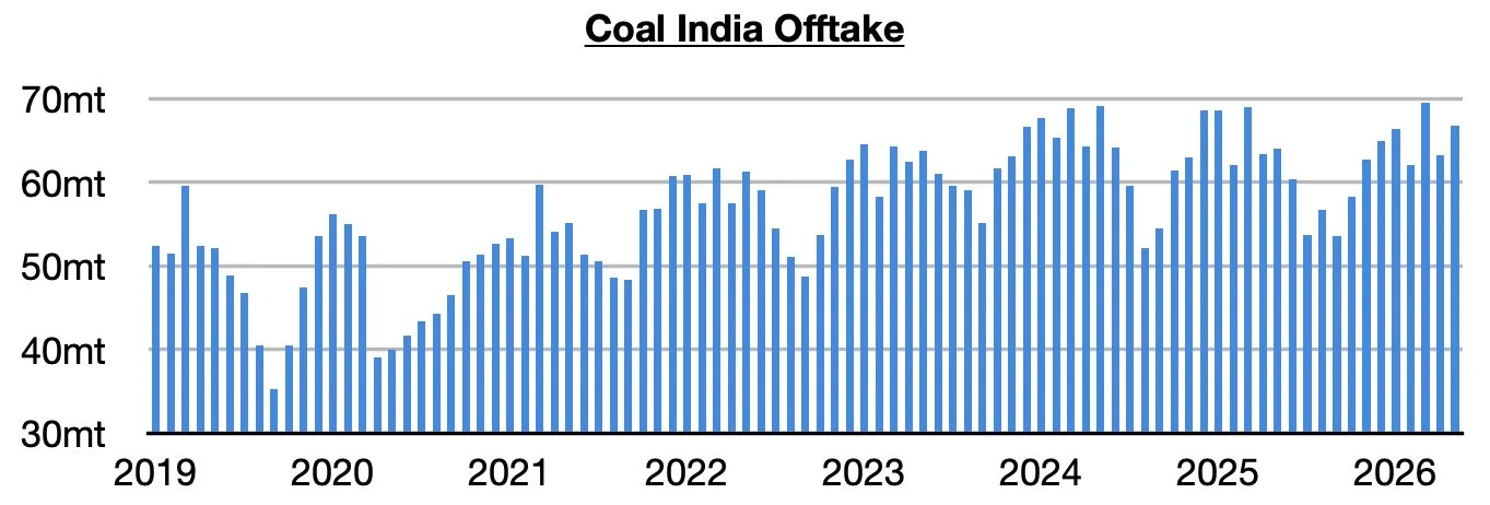 Chart 2.jpg